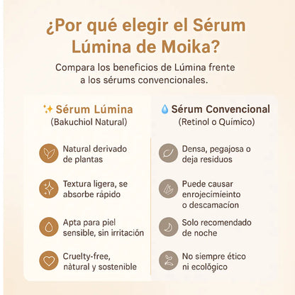 SERUM LUMINA